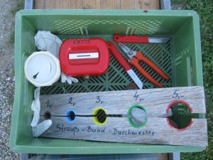 Gärtnerei-Werkzeug-Kiste