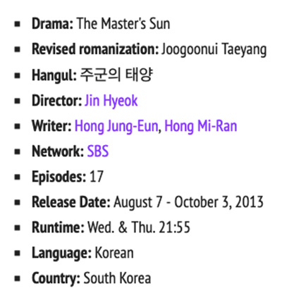 Informationen zum koreanischen Drama The Masters Sun